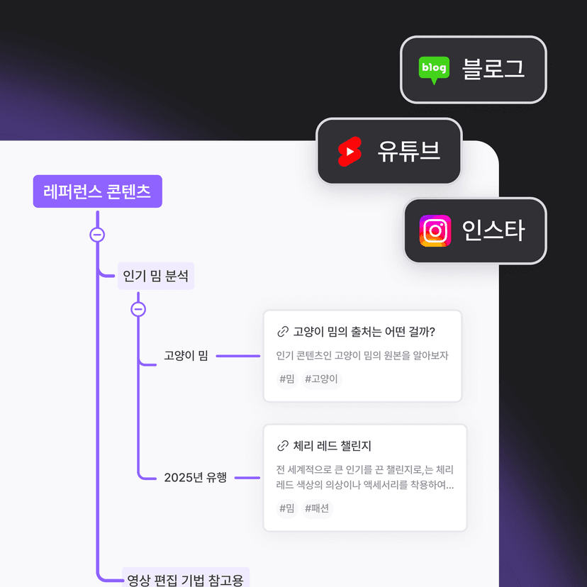 아이디어를 빠르게 정리하고 확장